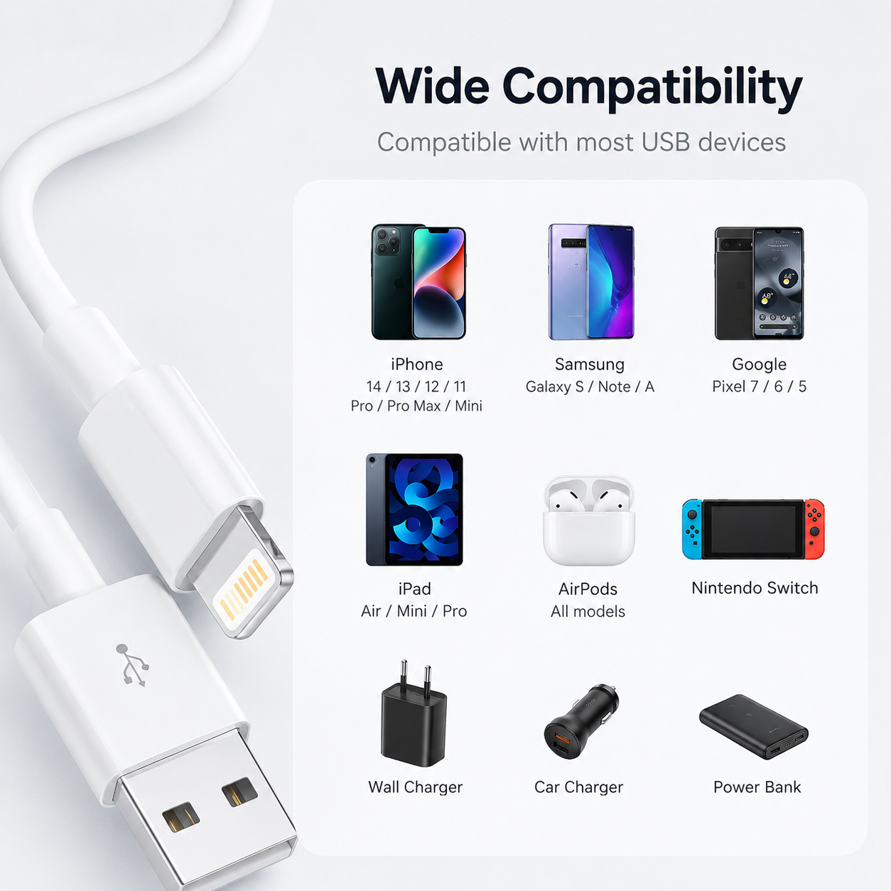 Câble USB iPhone