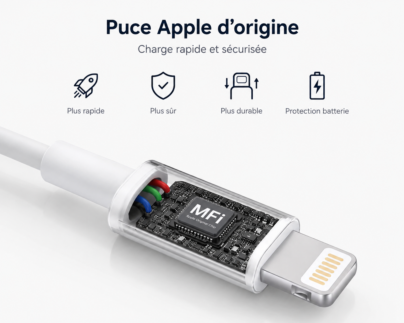 Câble USB iPhone